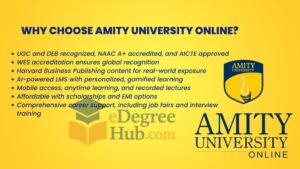 amity online usp