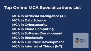 online mca specialisations