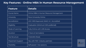 online mba parul university in hr 