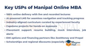 manipal online usp