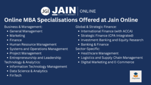 specialisation online mba jain online