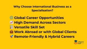 why online mba in international business