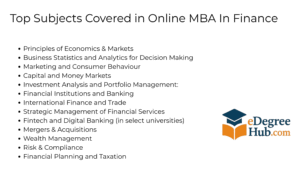 online mba subjects 