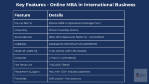 features of online mba in international business from parul university