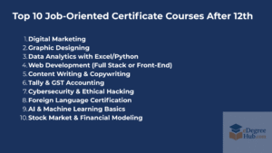 top 10 job oriented certificate courses after 12th
