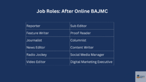 jobs after bajmc online