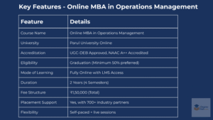 parul university online mba in operations usp's