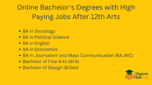Online Bachelor's Degrees with High Paying Jobs After 12th Arts