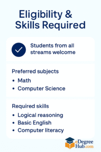 eligibility for data science course 