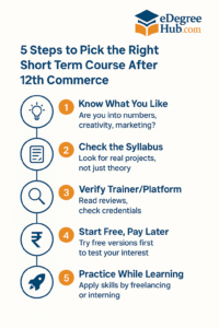 how to pick right short term certificate course after 12th