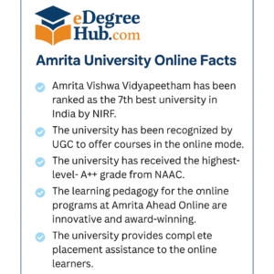 facts about amrita university online